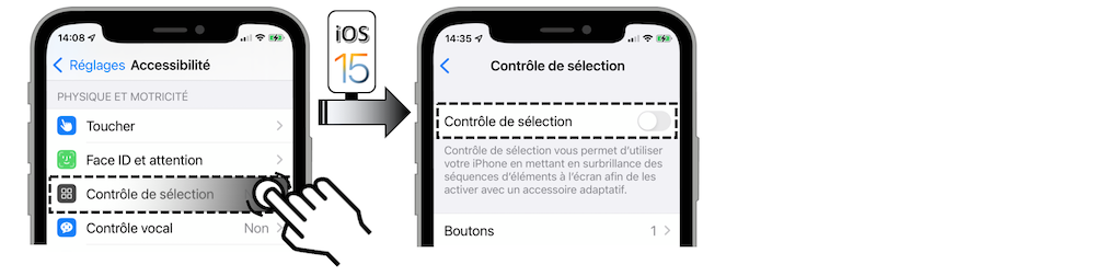 Sur <span lang='en'>iOS</span> 15 : activer Contrôle de sélection à partir du menu Réglages-Accessibilité-Contrôle de sélection